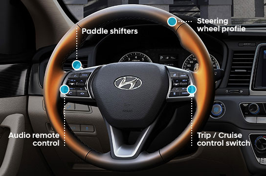 Steering wheel