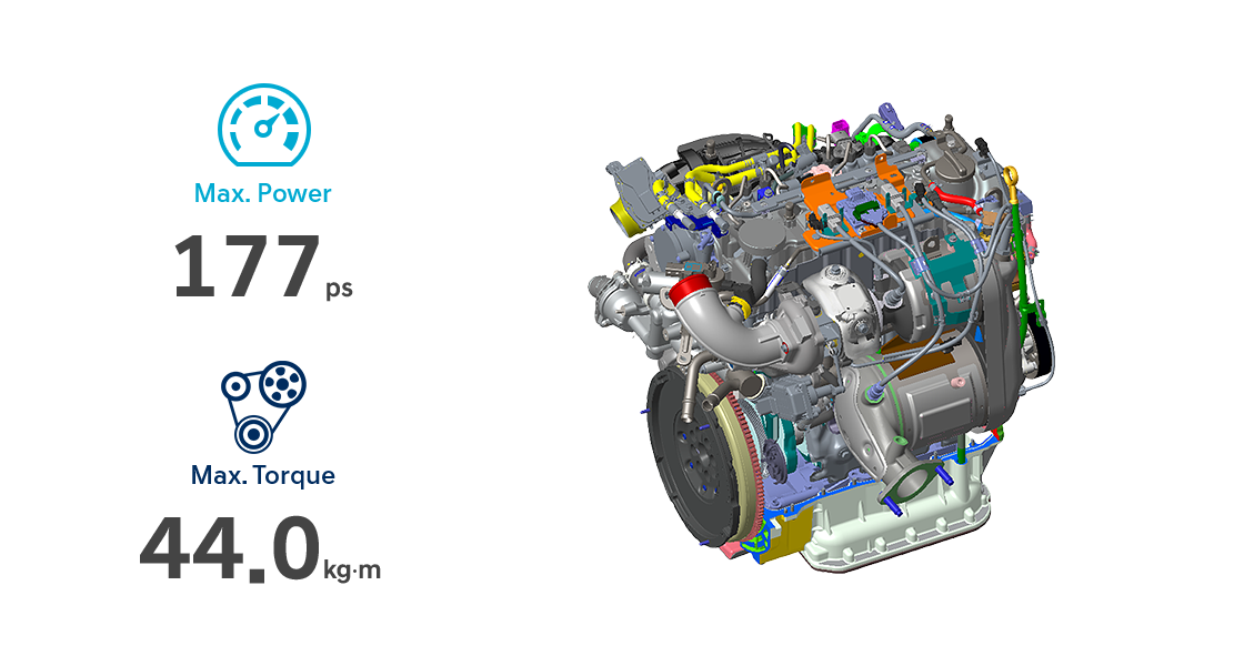 staria 2.2 CRDi Diesel engine