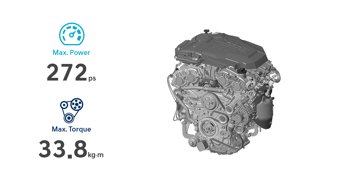 STARIA Smartstream G3.5 engine