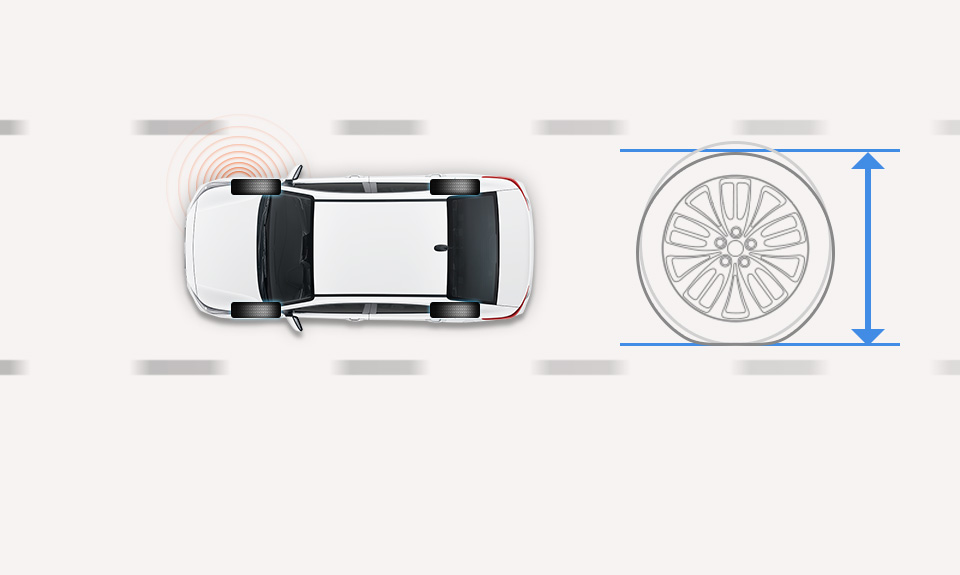 Tire Pressure Monitoring System (TPMS) image