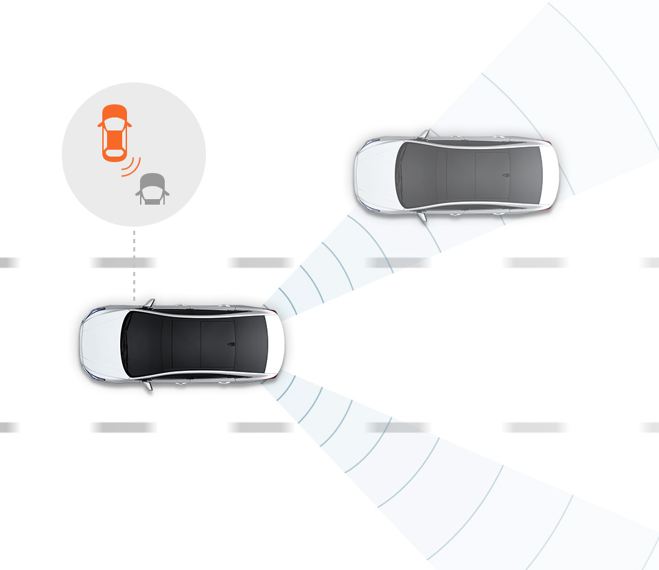 Blind Spot Detection (BSD) image