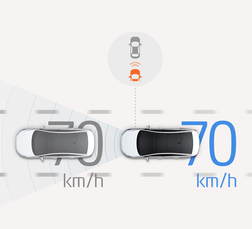 Advanced Smart Cruise Control (ASCC) image