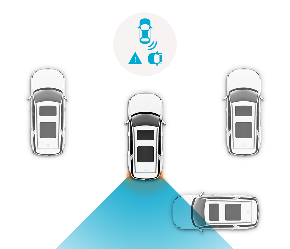 Rear Cross-Traffic Collision Warning (RCCW) and Rear Cross-Traffic Collision-Avoidance Assist (RCCA)